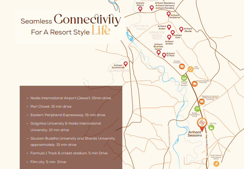 Arihant Seasons Location Map